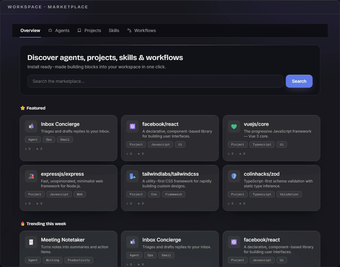 The marketplace overview with featured and trending cards for agents and imported repositories